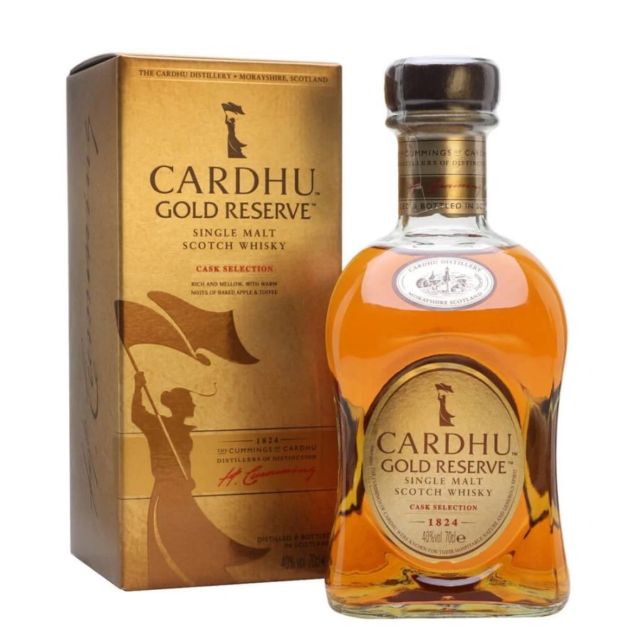 Cardhu Gold Reserve